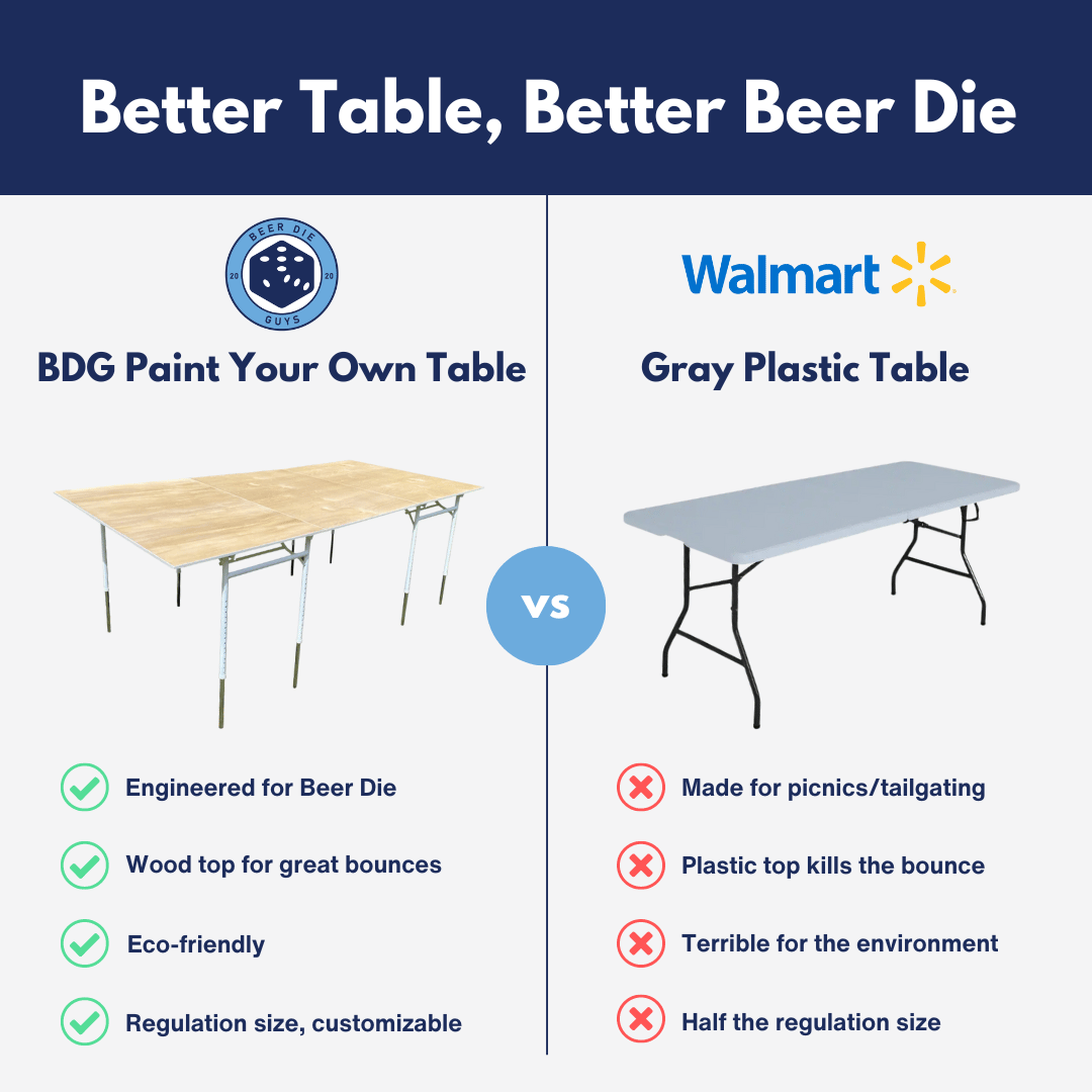 Paint Your Own Beer Die Table