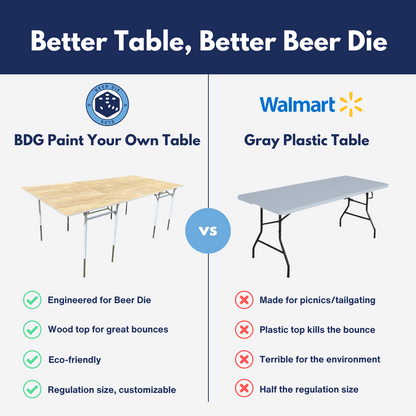 Paint Your Own Beer Die Table